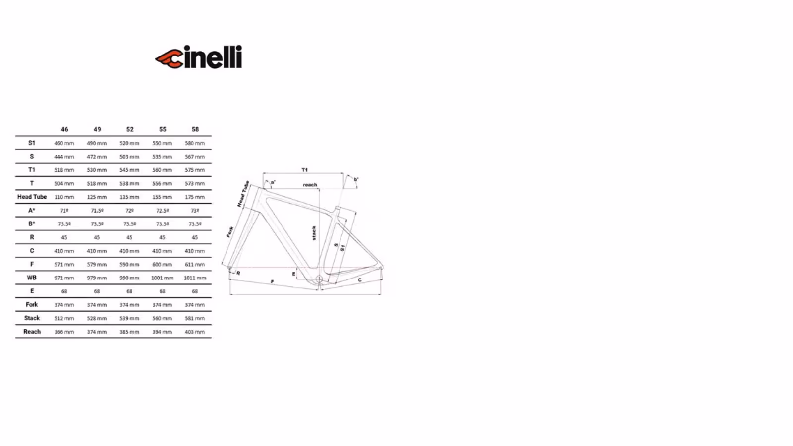 Cinelli Carbon Aero Rennrad Pressure 2 Team Ultegra Di2 – Bild 9