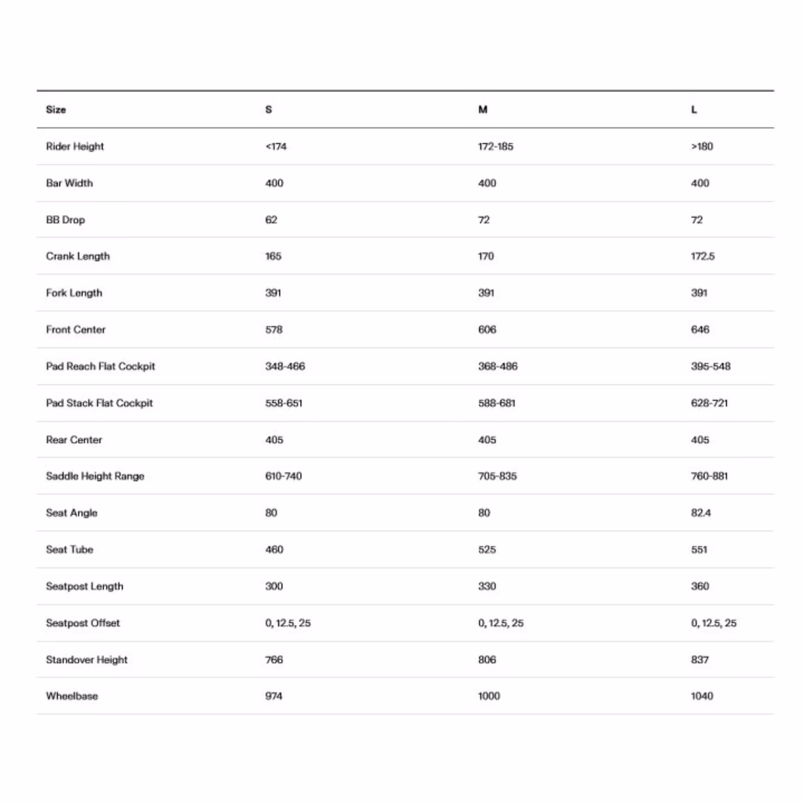 BMC Carbon Triathlon Rad Speedmachine 01 THREE Ultegra Di2 – Bild 3
